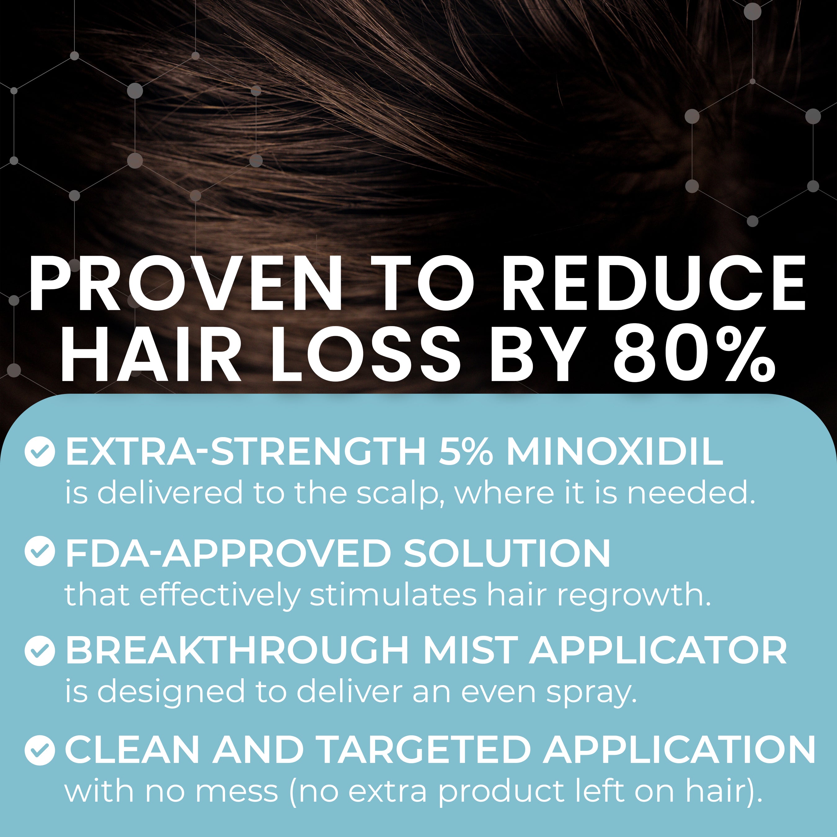Remixidil Men's 5% Minoxidil Scalp Spray