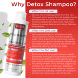 Detox Shampoo