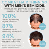 Hair Growth Vitamins for Men