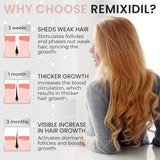 Remixidil Women's 2% Minoxidil Scalp Spray