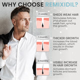 Remixidil Men's 5% Minoxidil Scalp Spray