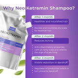 Neoketramin Shampoo for Men & Women Refill