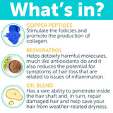 Sunscreen for Hair and Scalp