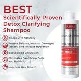 Detox Shampoo