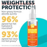 Premium SPF 30 Hair Sunscreen Spray