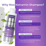 Neoketramin Shampoo for Men & Women with Scalp Massager Brush