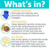 Premium SPF 30 Hair Sunscreen Spray